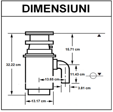 Dimensiuni tocator